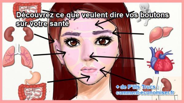 De la crème pour laugmentation de courte durée du membre