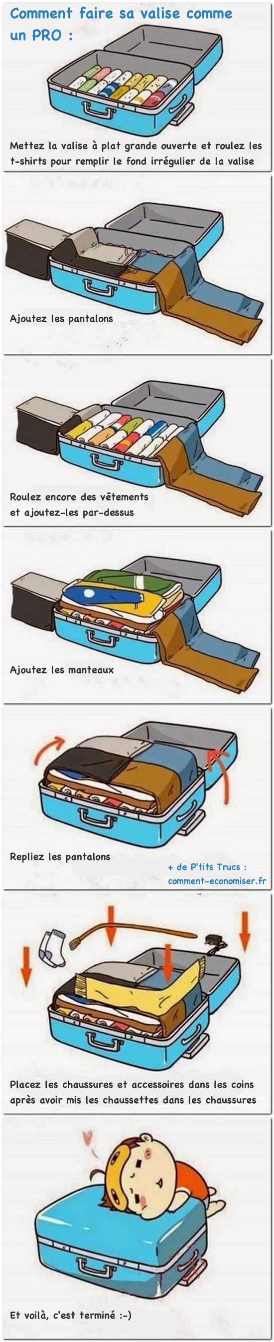best way to pack a suitcase diagram le guide facile pour faire sa valise comme un pro best way to pack a suitcase diagram le guide facile pour faire sa valise comme un pro