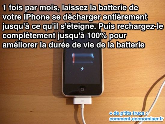 Lacné terrible de la photo