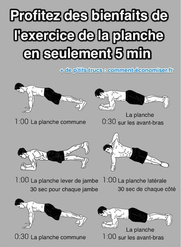 Exercice de la Planche : Les 7 Bienfaits Incroyables Pour Exercice de la Planche : Les 7 Bienfaits Incroyables Pour