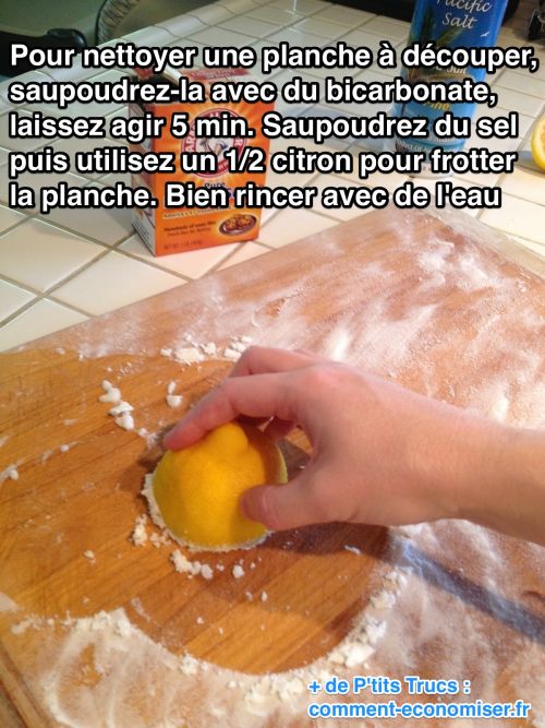 Les produits pour la combustion de la graisse