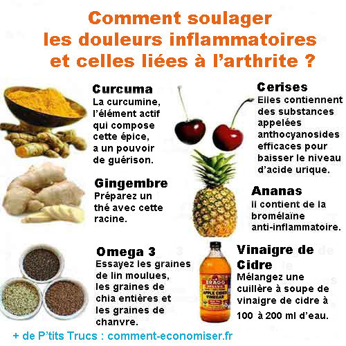 6 Remèdes pour Soulager l