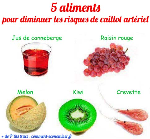 Astuce Santé : 5 Délicieux Aliments Bons Pour le Coeur. Astuce Santé : 5 Délicieux Aliments Bons Pour le Coeur.