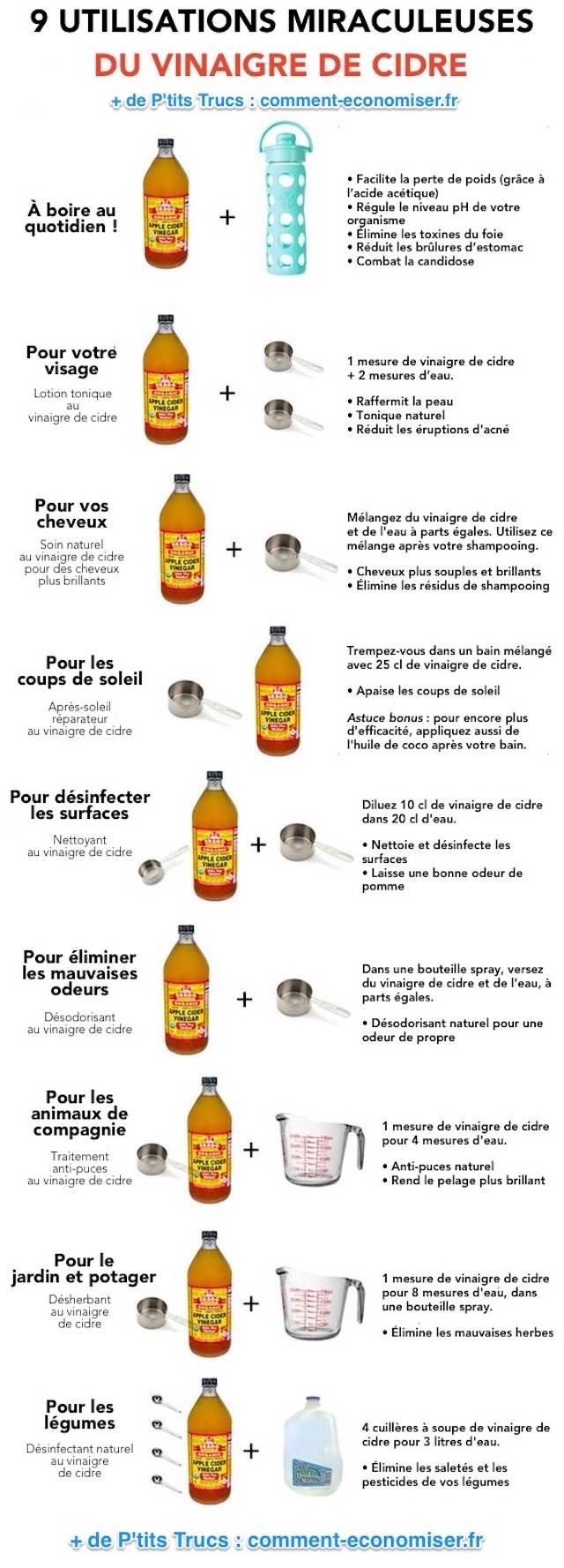 9 utilisations vinaigre de cidre qui changent la vie